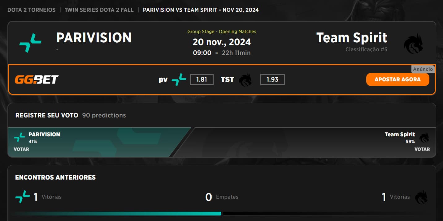 A segunda partida do Grupo B é uma disputa de equipes da Europa Oriental.