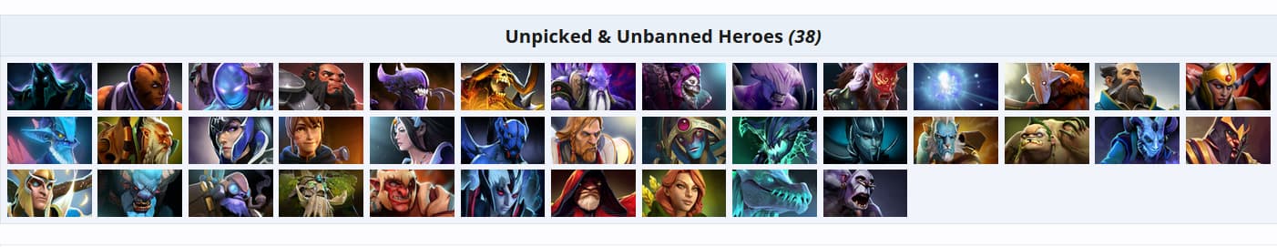 Não pode faltar a lista dos esquecidos no BLAST Slam.