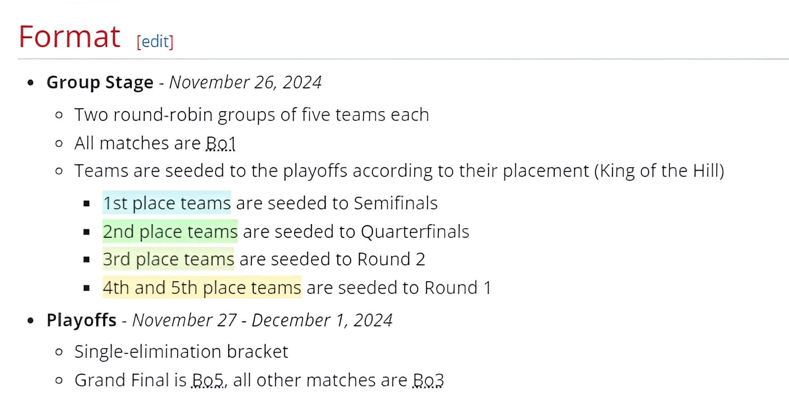 O novo formato sugerido parece bastante interessante.