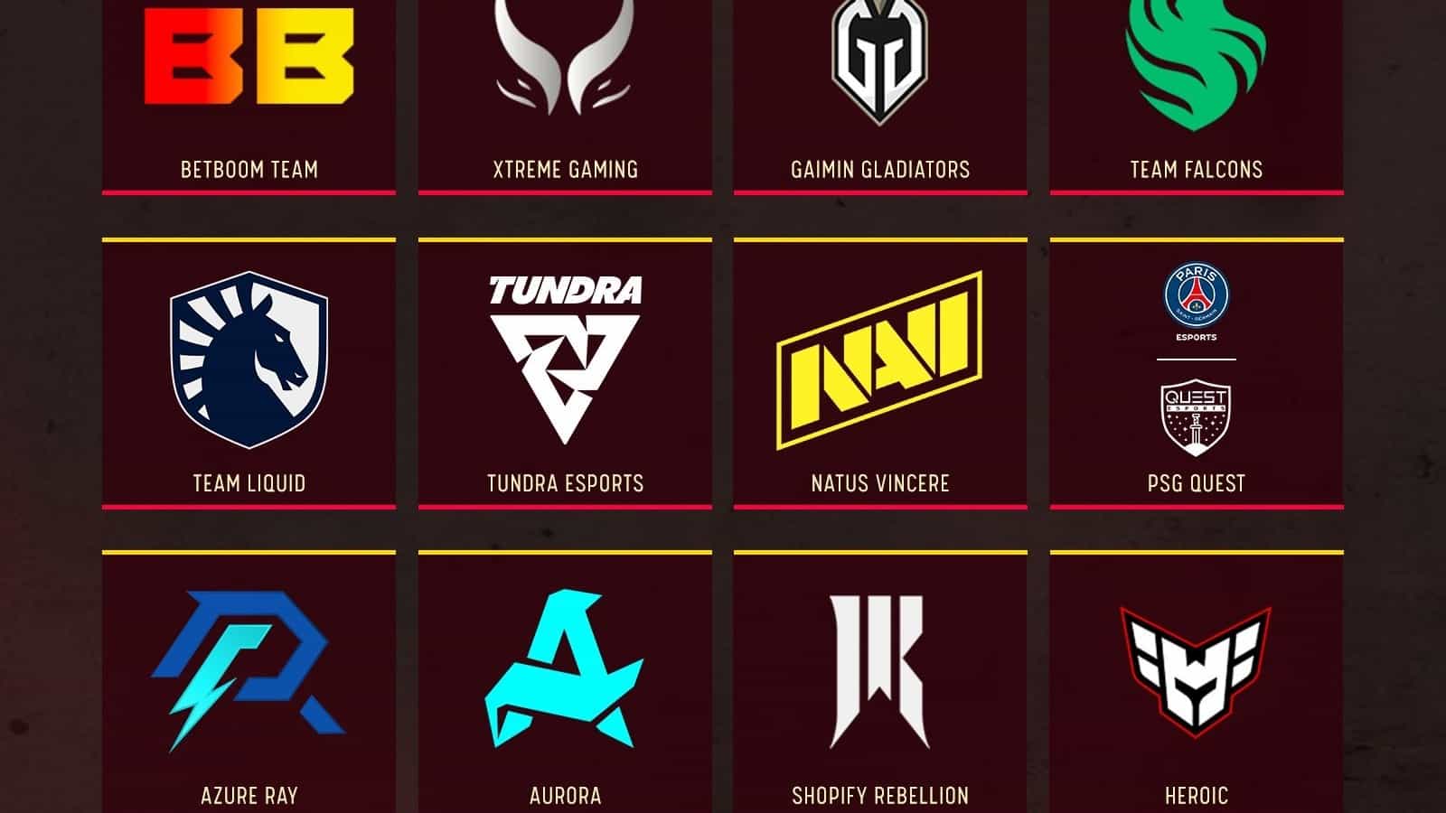 DreamLeague 23: fim das qualificatórias