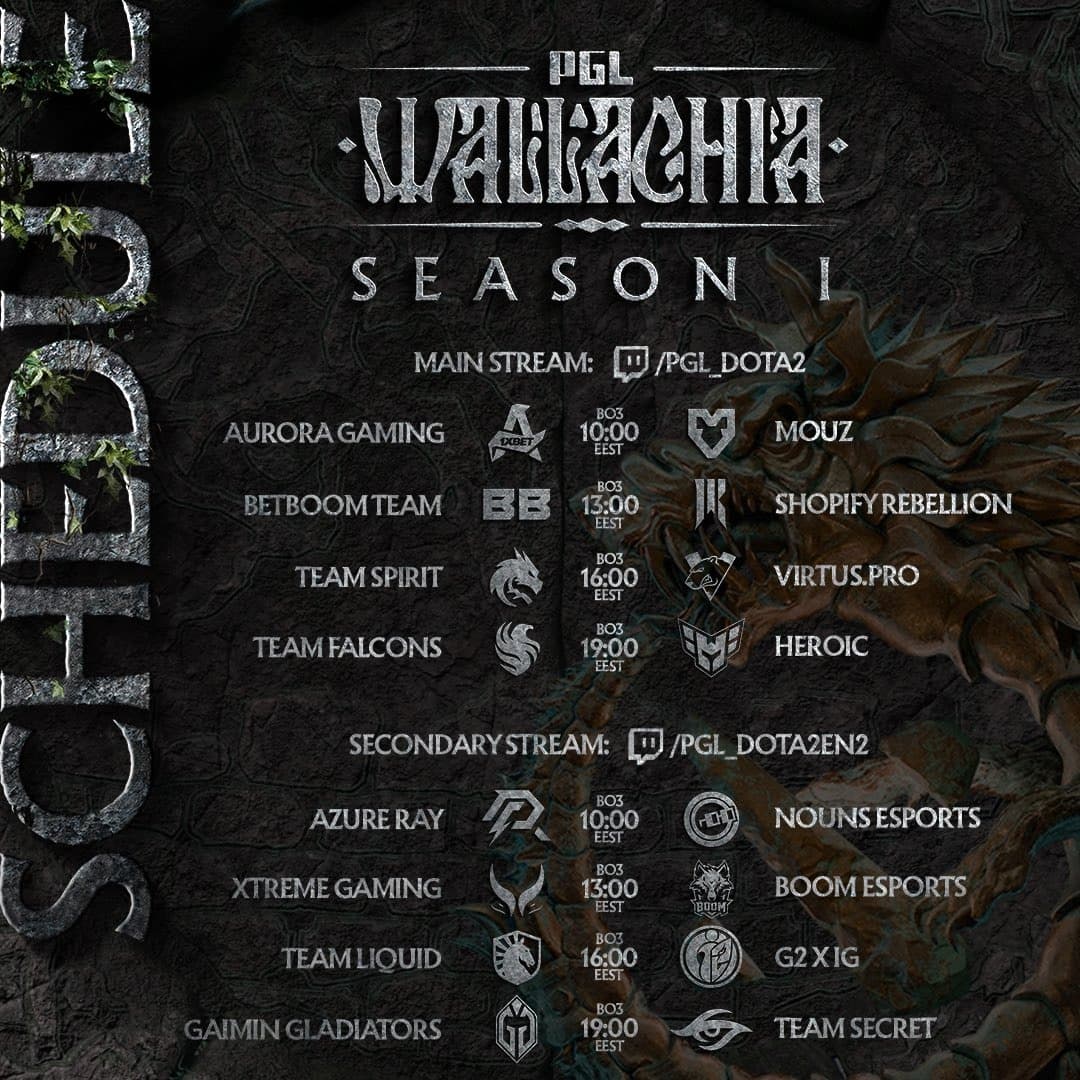 O PGL Wallachia começa em breve com muitas partidas.