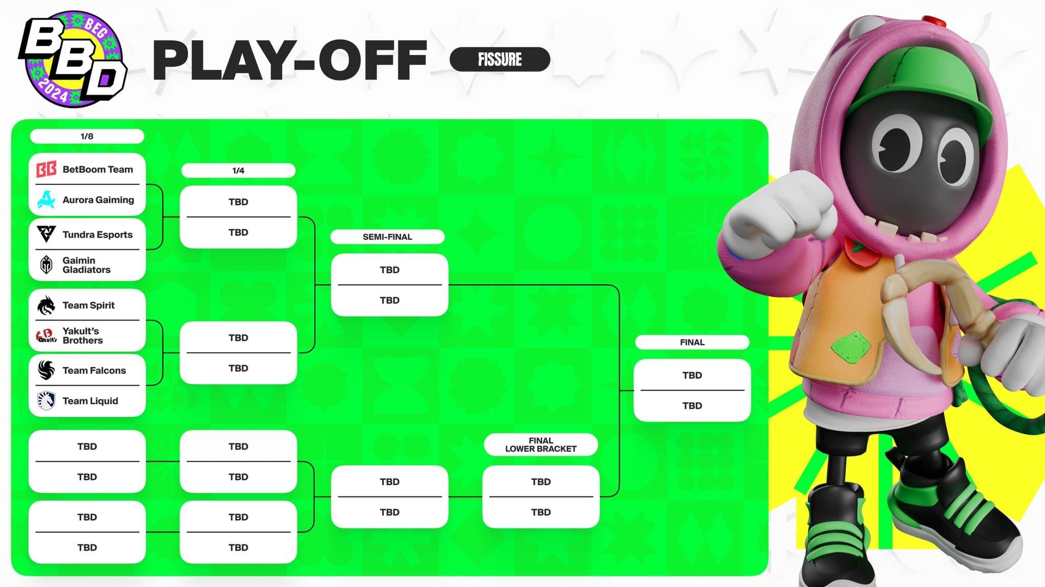 Organização dos playoffs do BetBoom Dacha de Belgrado.