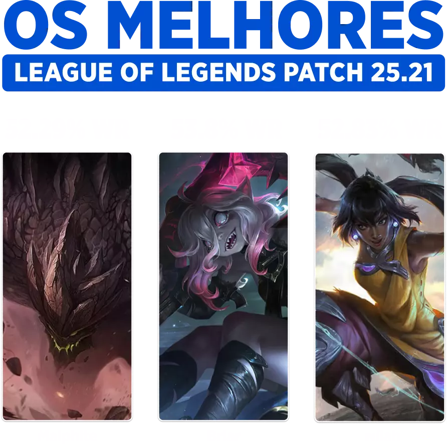 Os Melhores Campeões para Subir de Elo no League of Legends no Patch 25.21