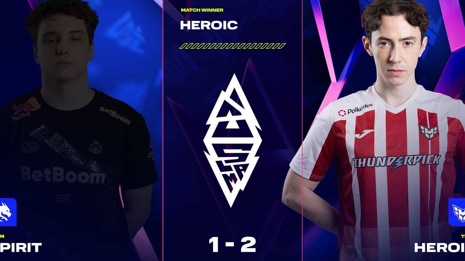 BLAST Slam I: OG prejudicada e Heroic calando haters