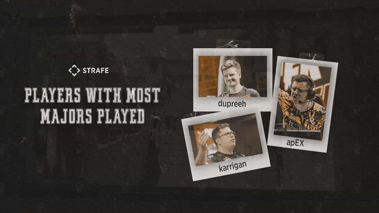 Quais jogadores que mais apareceram em Majors de Counter-Strike?