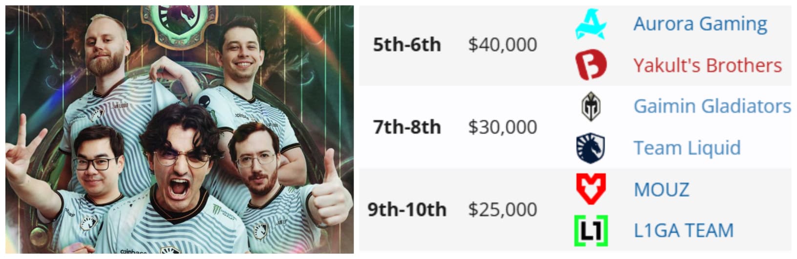 Deu pra sentir a mudança no desempenho assim que 33 saiu.