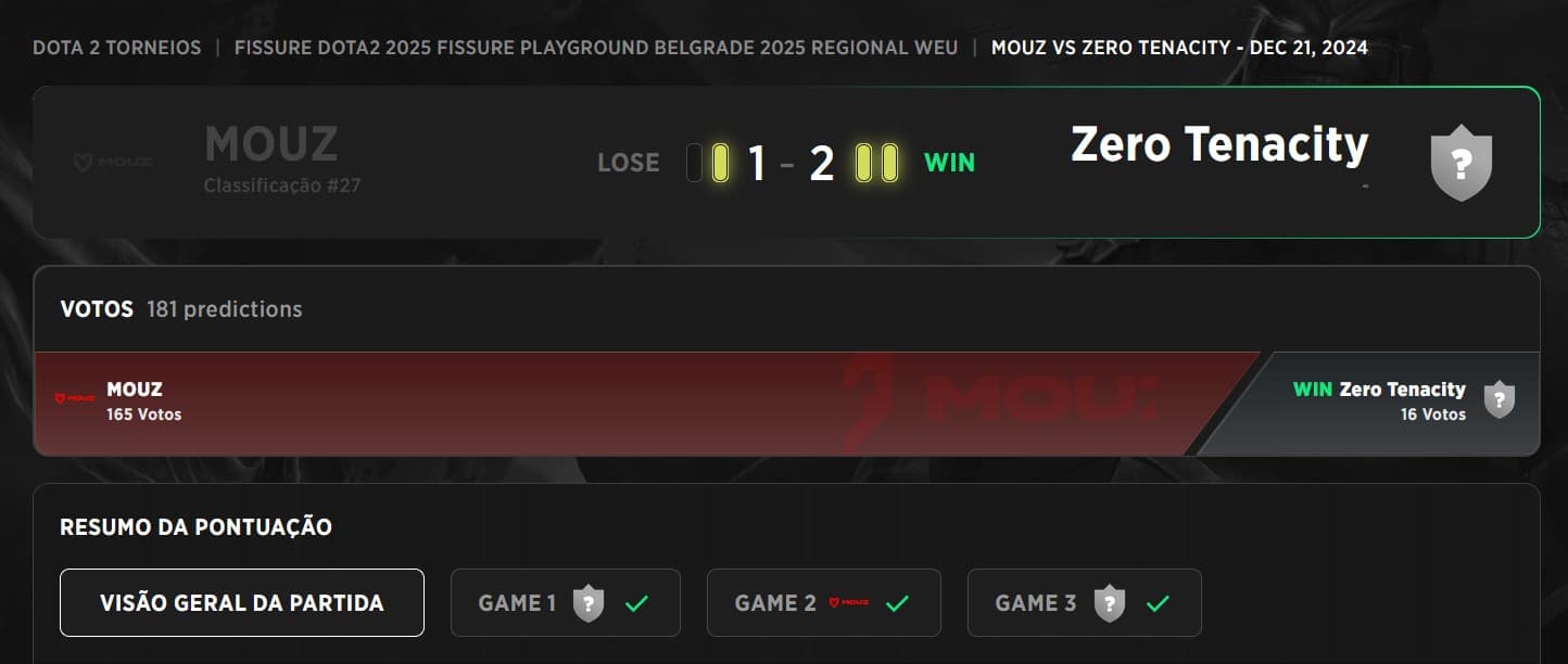 Partida de eliminação da MOUZ nas qualificatórias do FISSURE PLAYGROUND.