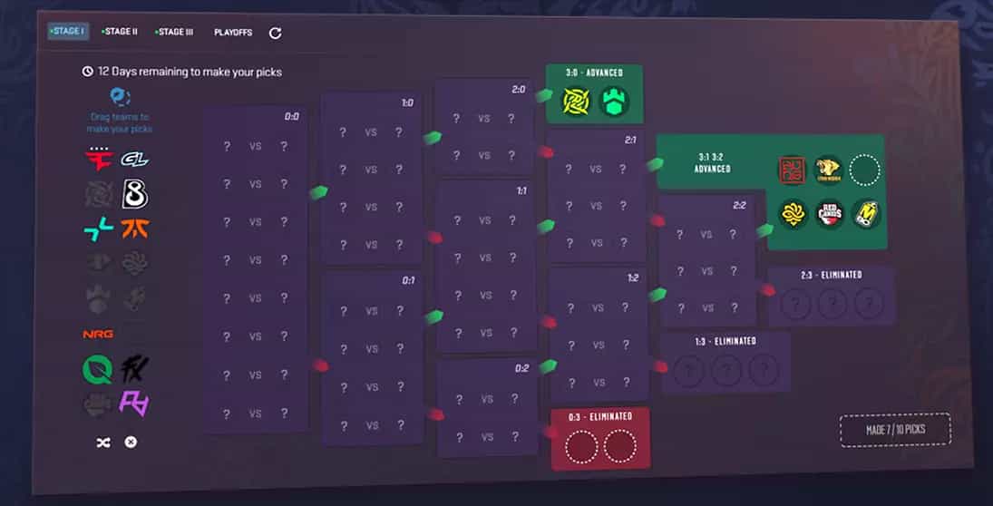 Novo Update do CS2 Traz Bolão do Major de Budapeste (Pick'em Challenge) e Muito Mais