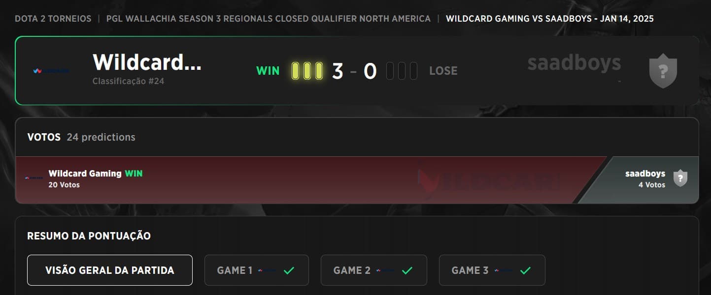 A última vaga das regionais vai para a Wildcard.