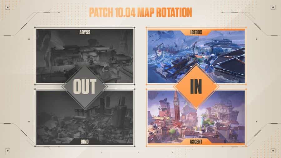 Mudança de mapas competitivos do Valorant: Saem Abyss e Bind, entram Icebox e Ascent
