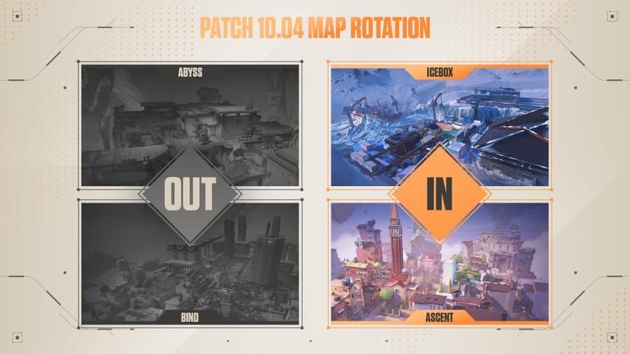 Mudança de mapas competitivos do Valorant: Saem Abyss e Bind, entram Icebox e Ascent