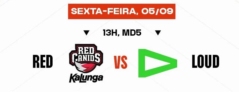 LTA Sul: LOUD e Red Canids disputam última vaga para intercontinental, Pain e VKS aguardam