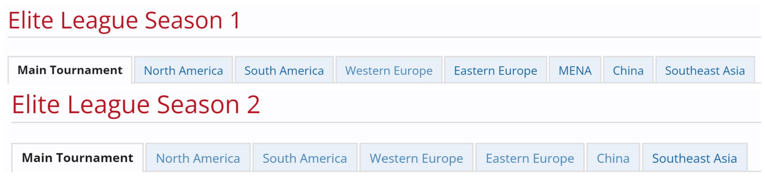 O MENA sumiu das regiões das regionais.