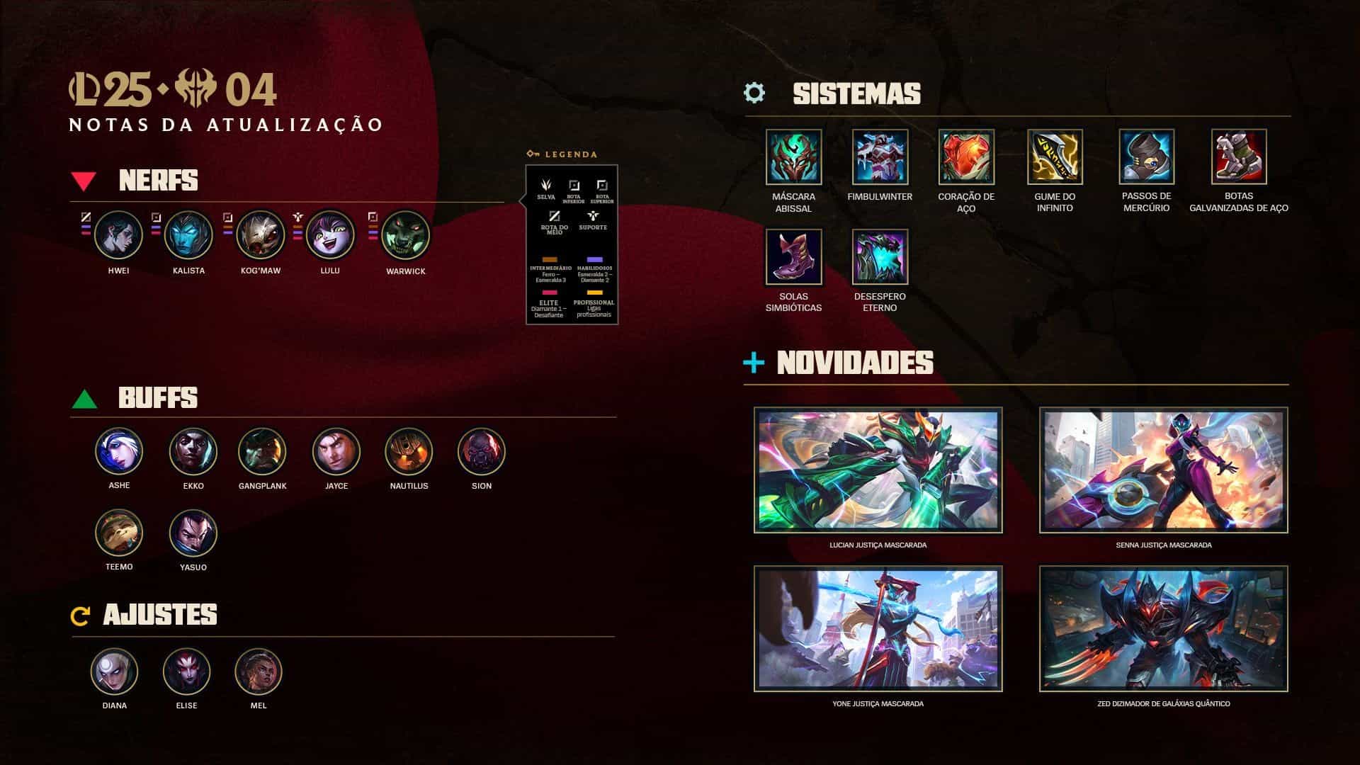 Patch 25.04 do League of Legends: Tudo sobre o Gran Finale do Ato 1 da Temporada 1