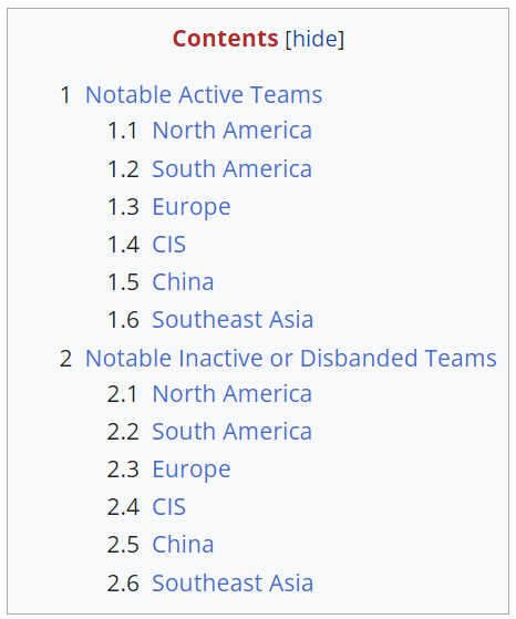 Team Falcons pode acabar criando uma região pra chamar de sua.