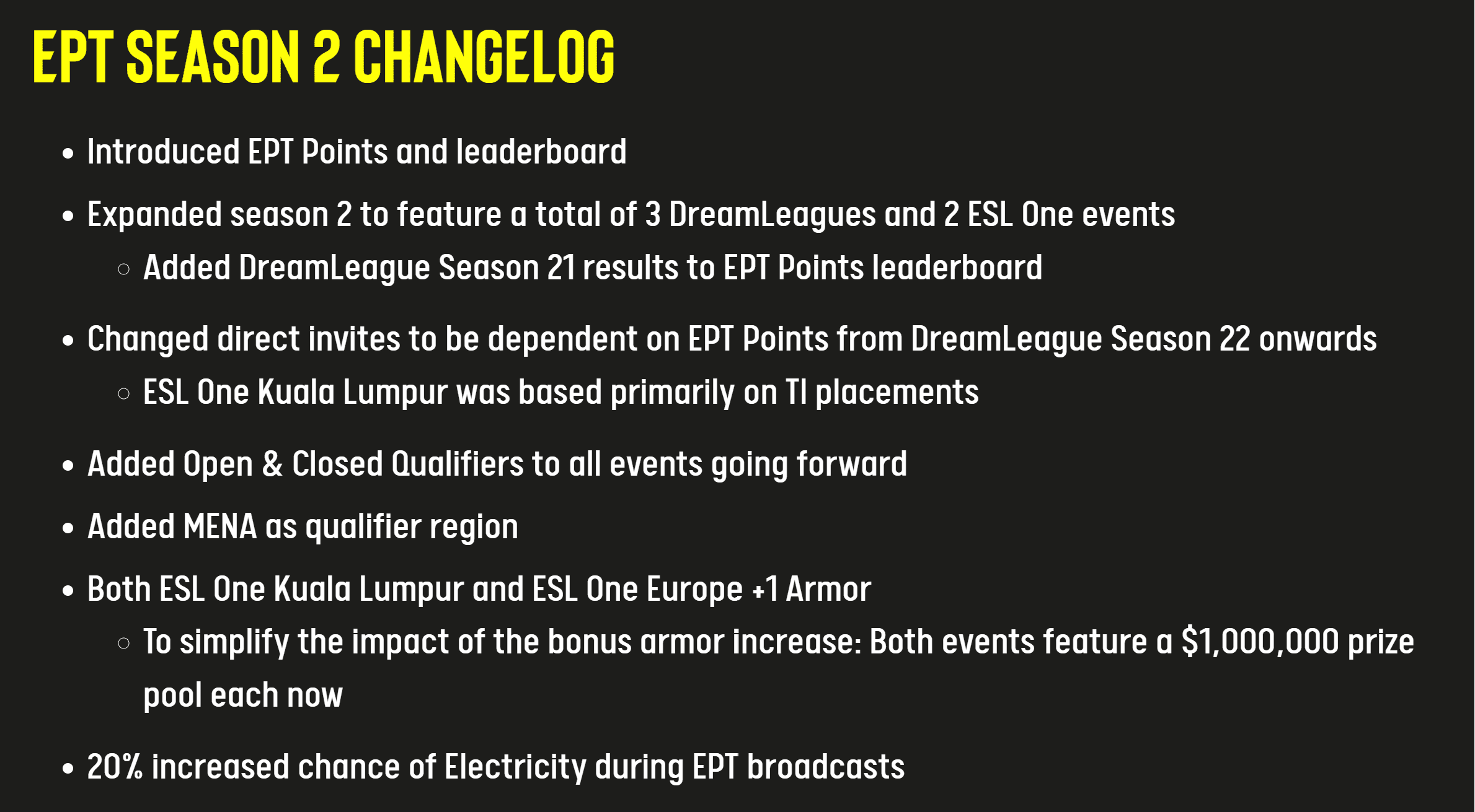 Alterações no ESL Pro Tour anunciadas no site oficial.