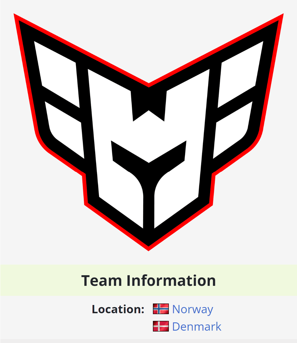 Heroic trabalha com Counter-Strike na Europa mas veio pro Dota na América do Sul.