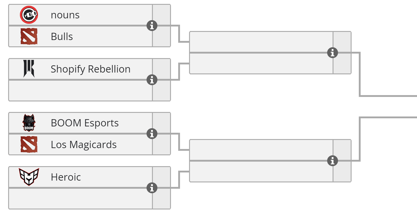A nova Heroic deve estrear no BetBoom Dacha em breve.