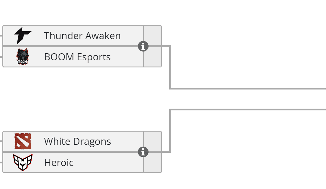 Agora que a Shopify Rebellion se garantiu, falta a América do Sul.