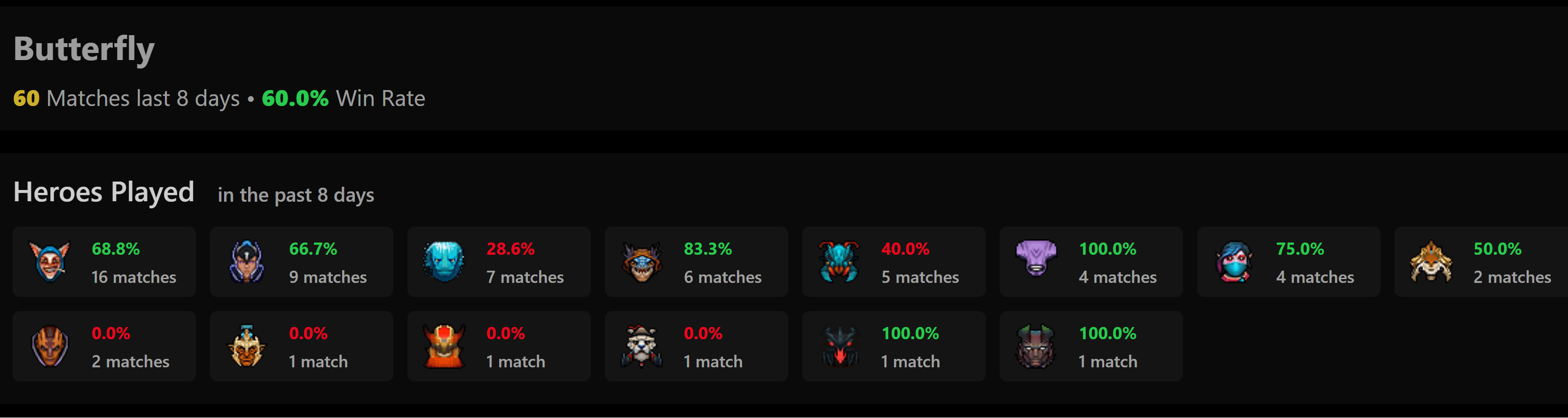 Mesmo Satanic tem seus altos e baixos.