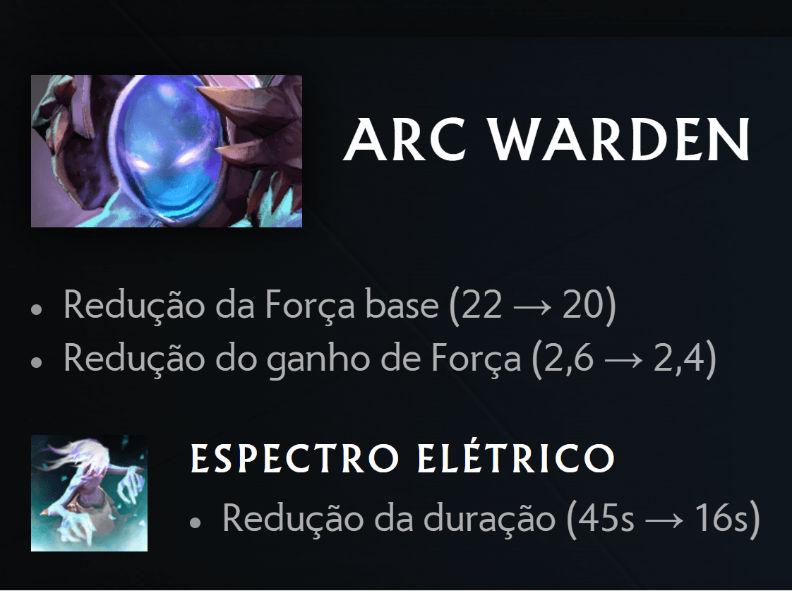 Alteração no Arc Warden na atualização 7.35c.