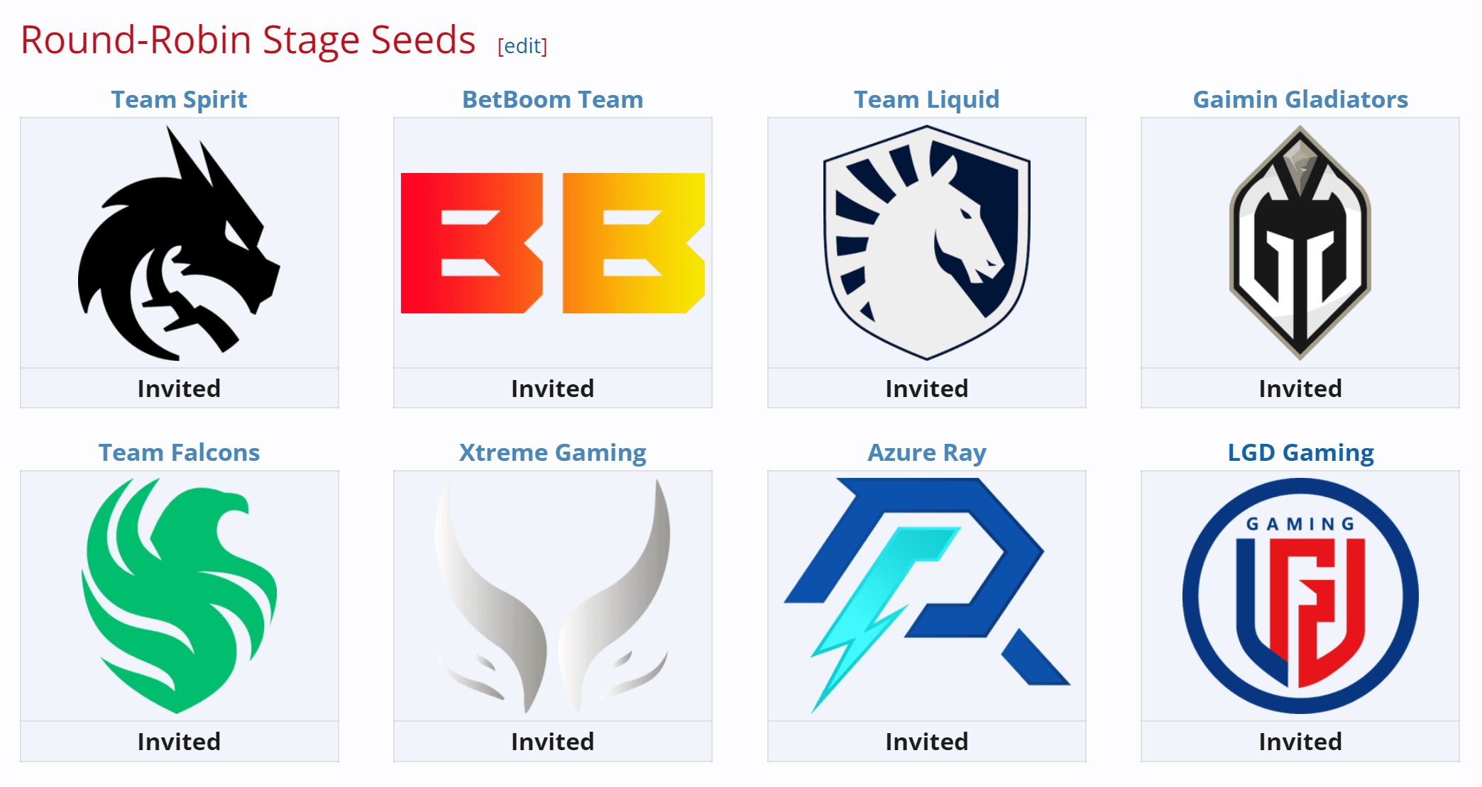 Convidados da segunda fase de grupos da Elite League.