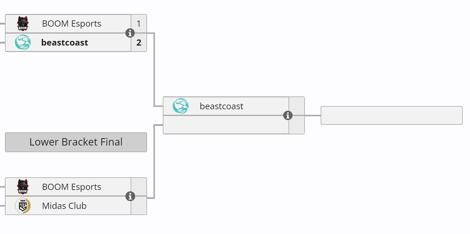 Partidas restantes nas qualificatórias da América do Sul.