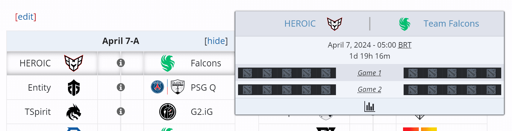 Exemplo de jogo da Heroic no primeiro horário da Elite League.