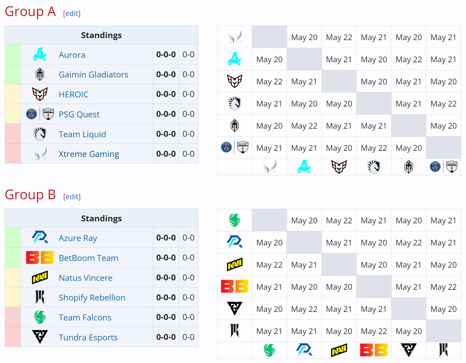 A DreamLeague 23 não vai deixar ninguém respirar.
