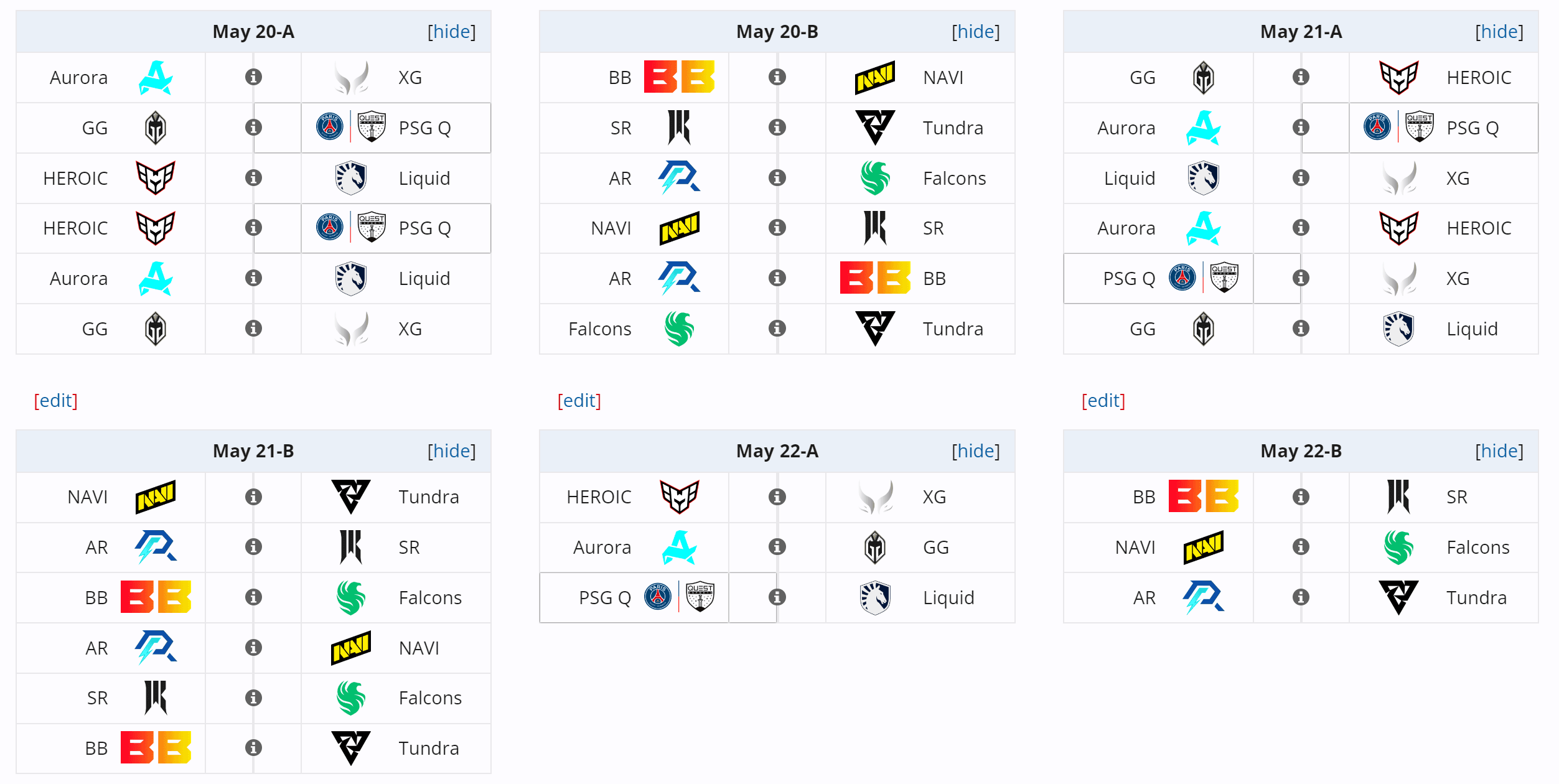 Partidas da fase de grupos da DreamLeague 23.