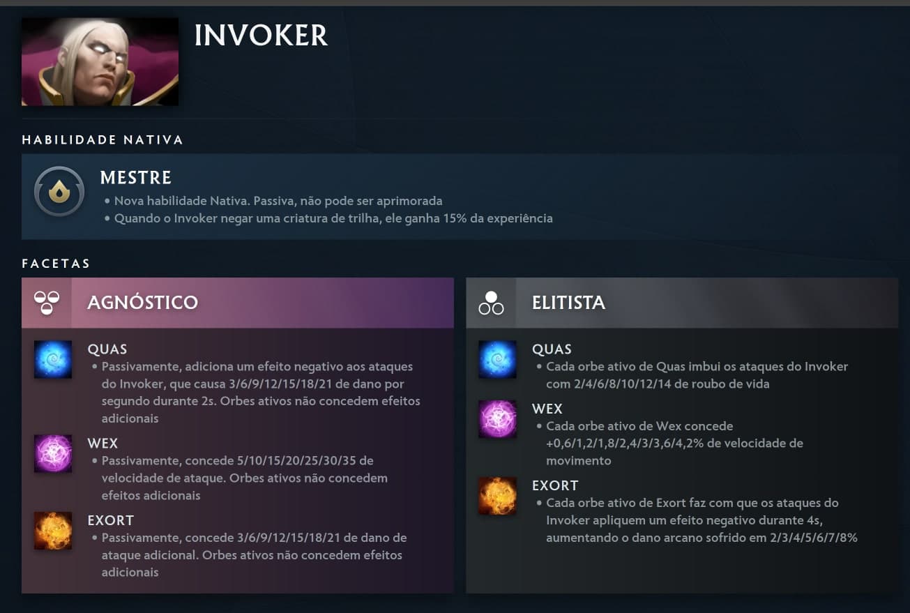 O Invoker sempre mantém sua tendência de complicar as coisas.