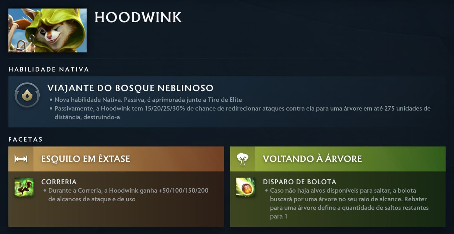 Será que a atualização vai tirar o trono da Hoodwink na DreamLeague?
