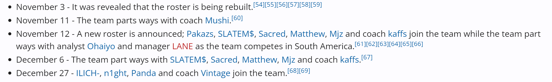 A temporada de troca de elencos do fim de 2023 foi insana.