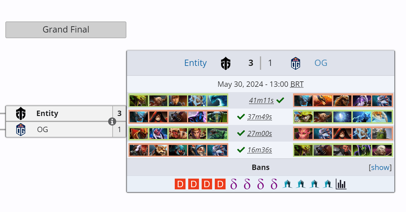 A Entity venceu a grande final por 3 a 1.