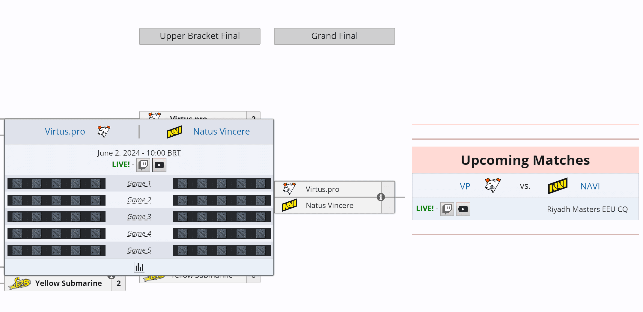 A Europa Oriental é a segunda região a decidir vaga pro Riyadh Masters.