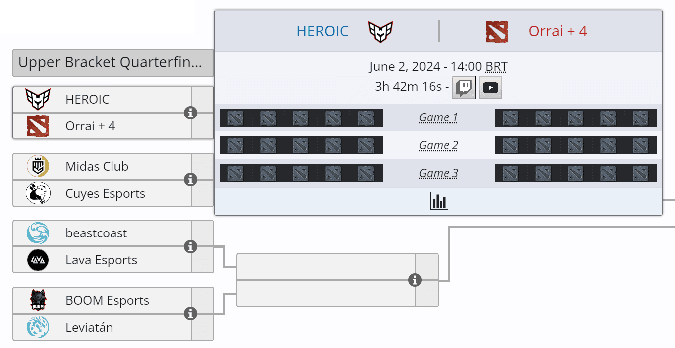 A primeira partida da Heroic começa em breve.