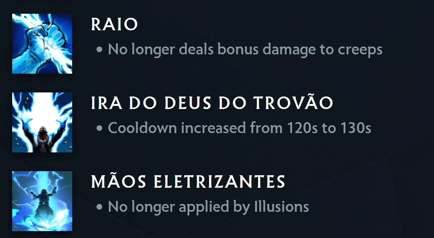 A atualização 7.36b resolve alguns problemas antigos.