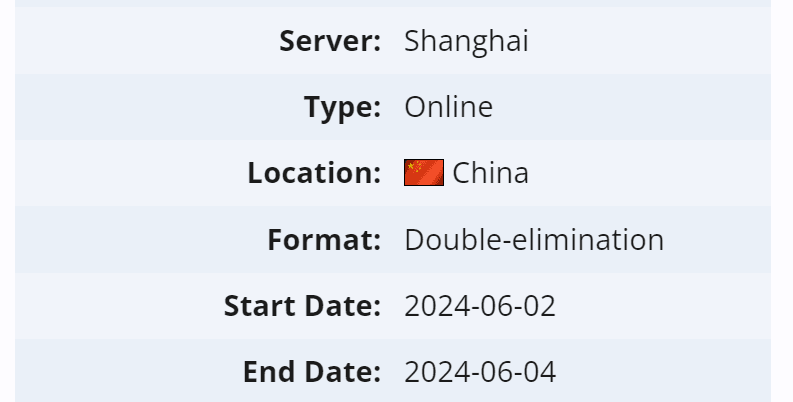 O Team Turtle ficou de fora das regionais por conta de um dia.
