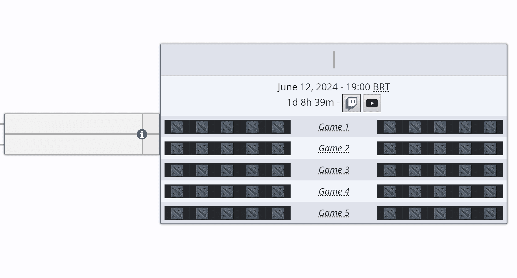 Grande Final, última parada antes do Caminho para o International.