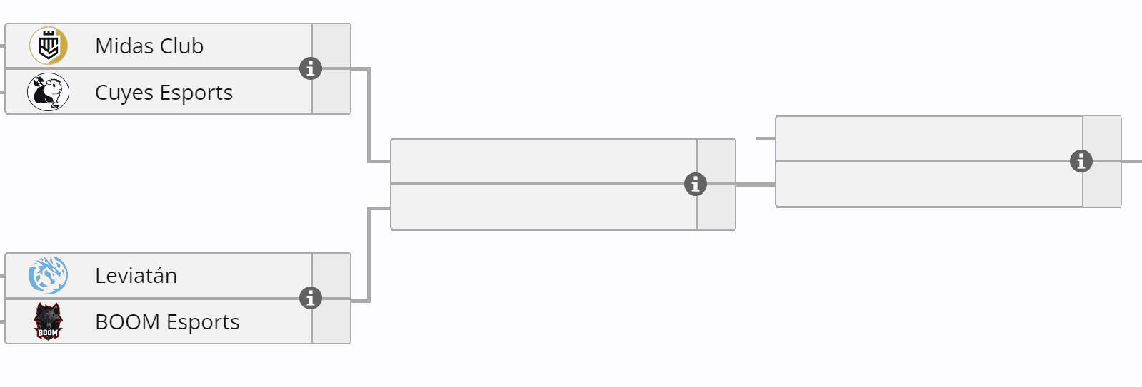 Quem perder ainda espera mais um dia pra encerrar a angústia.