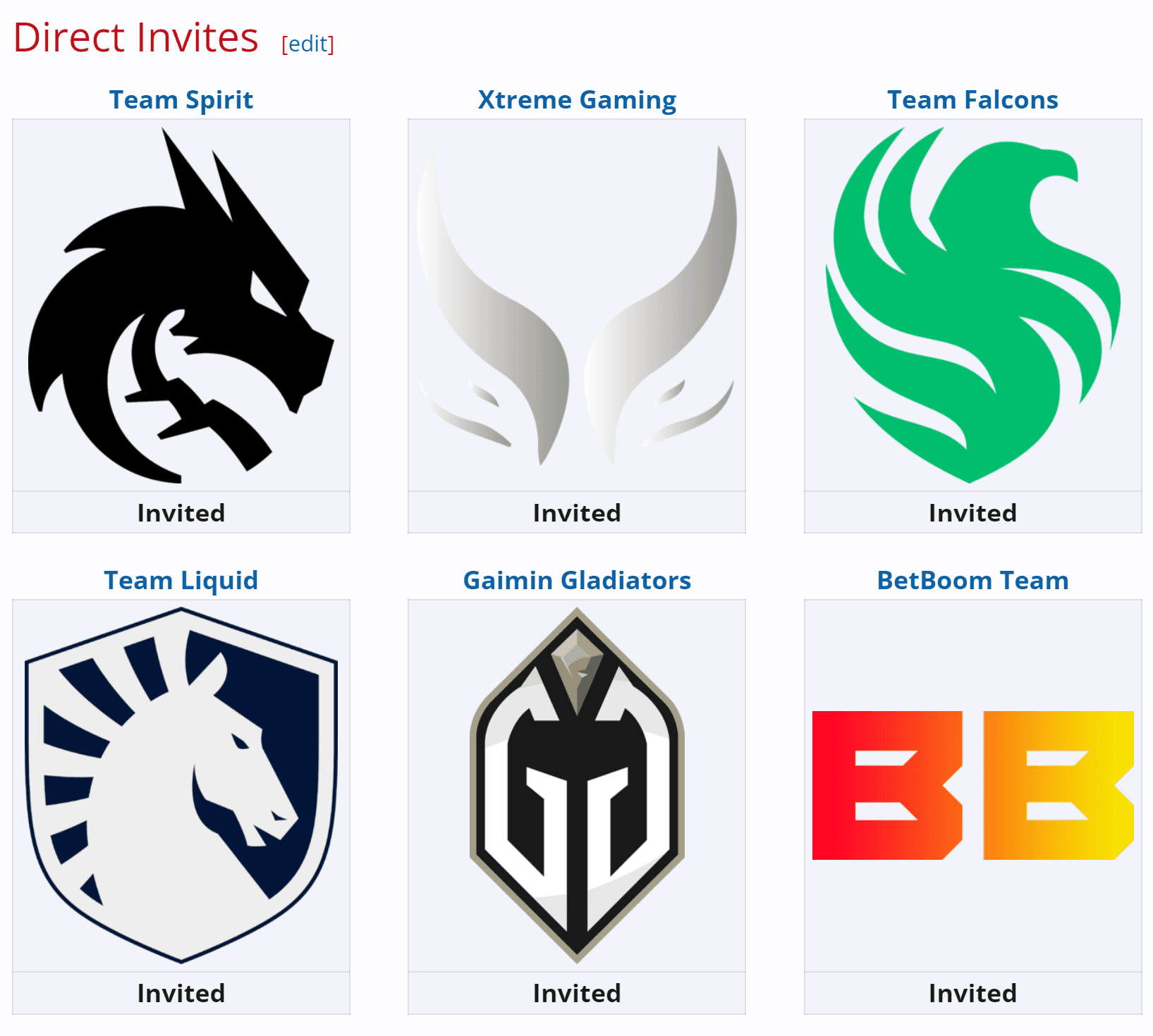 Apenas 6 equipes receberam convites diretos este ano.