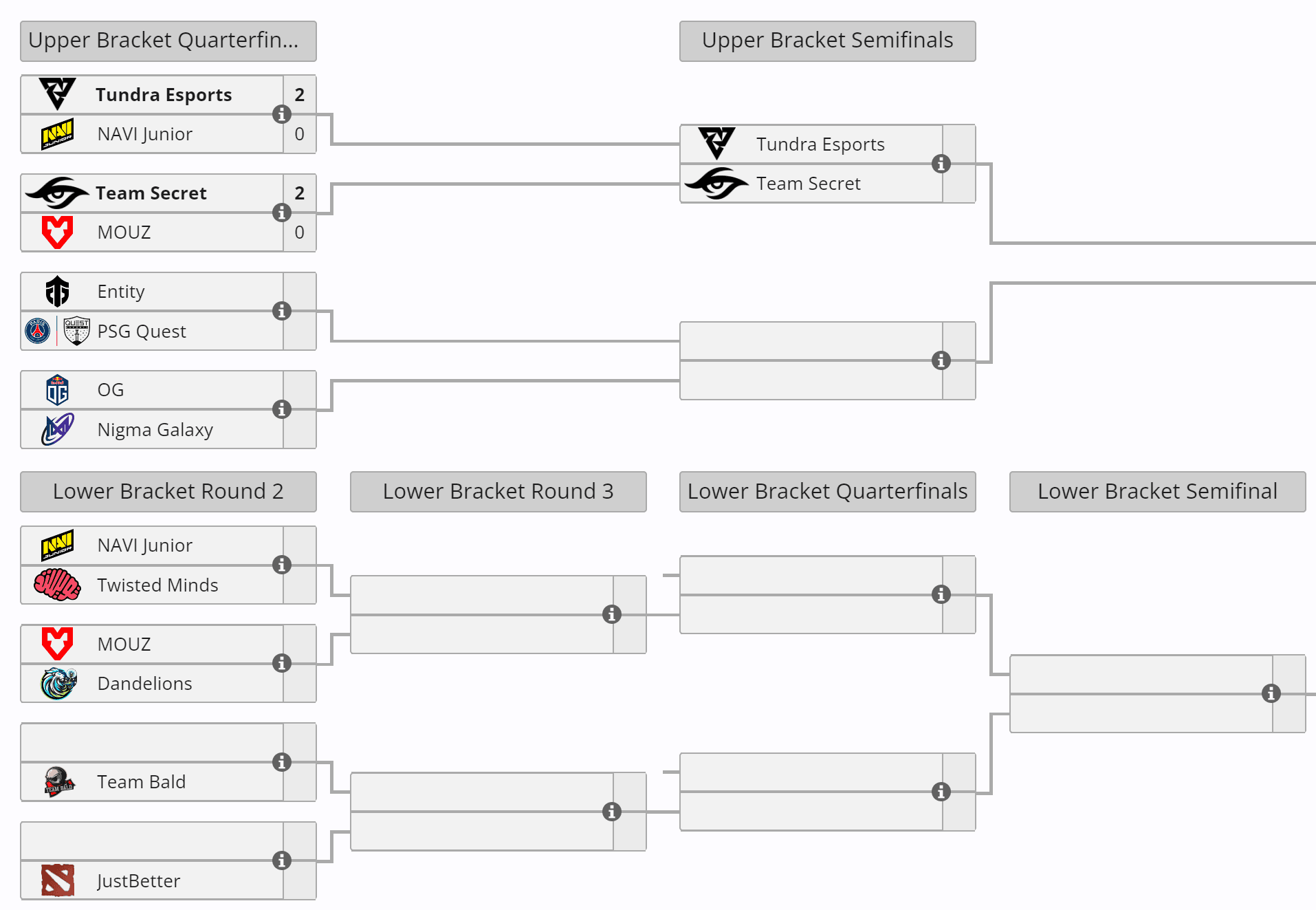 Ainda bem que por enquanto não precisamos enfrentar esses aqui.