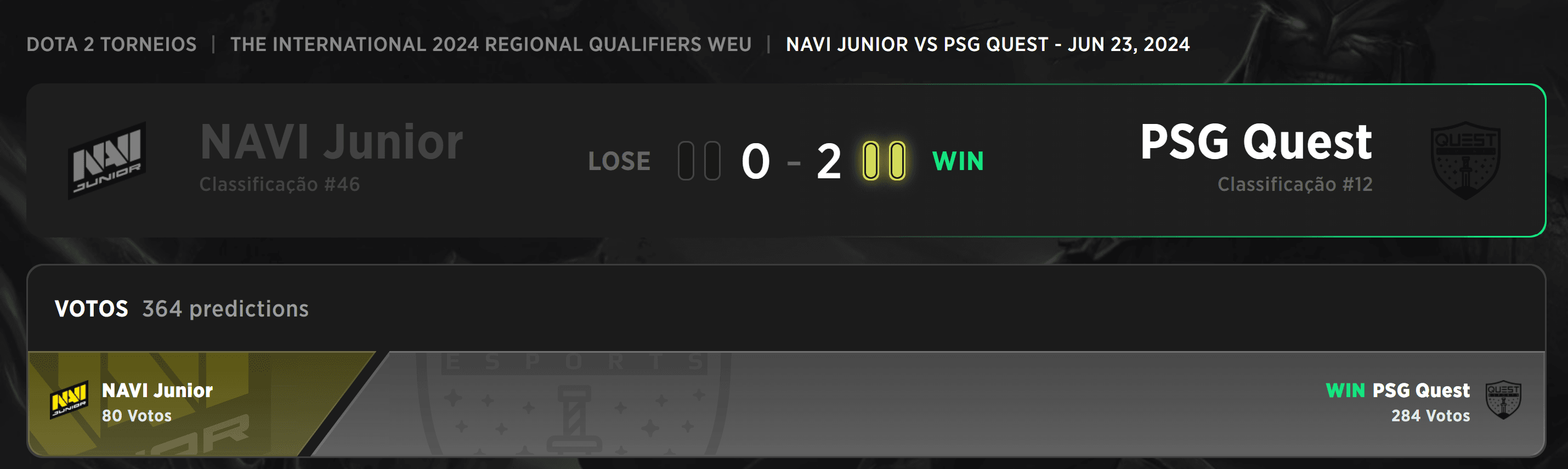 Vitória limpa da PSG Quest antes de enfrentar a Tundra Esports.