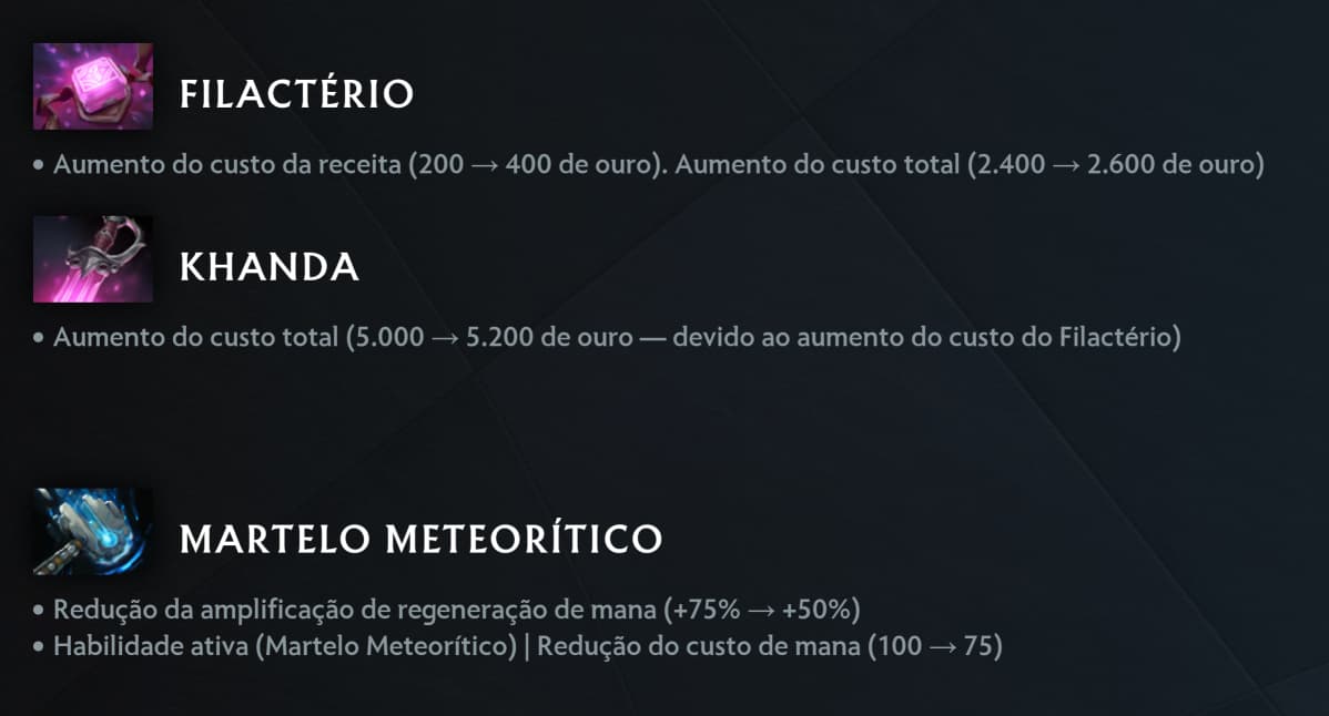 Os itens receberam pequenos ajustes na atualização 7.36c.