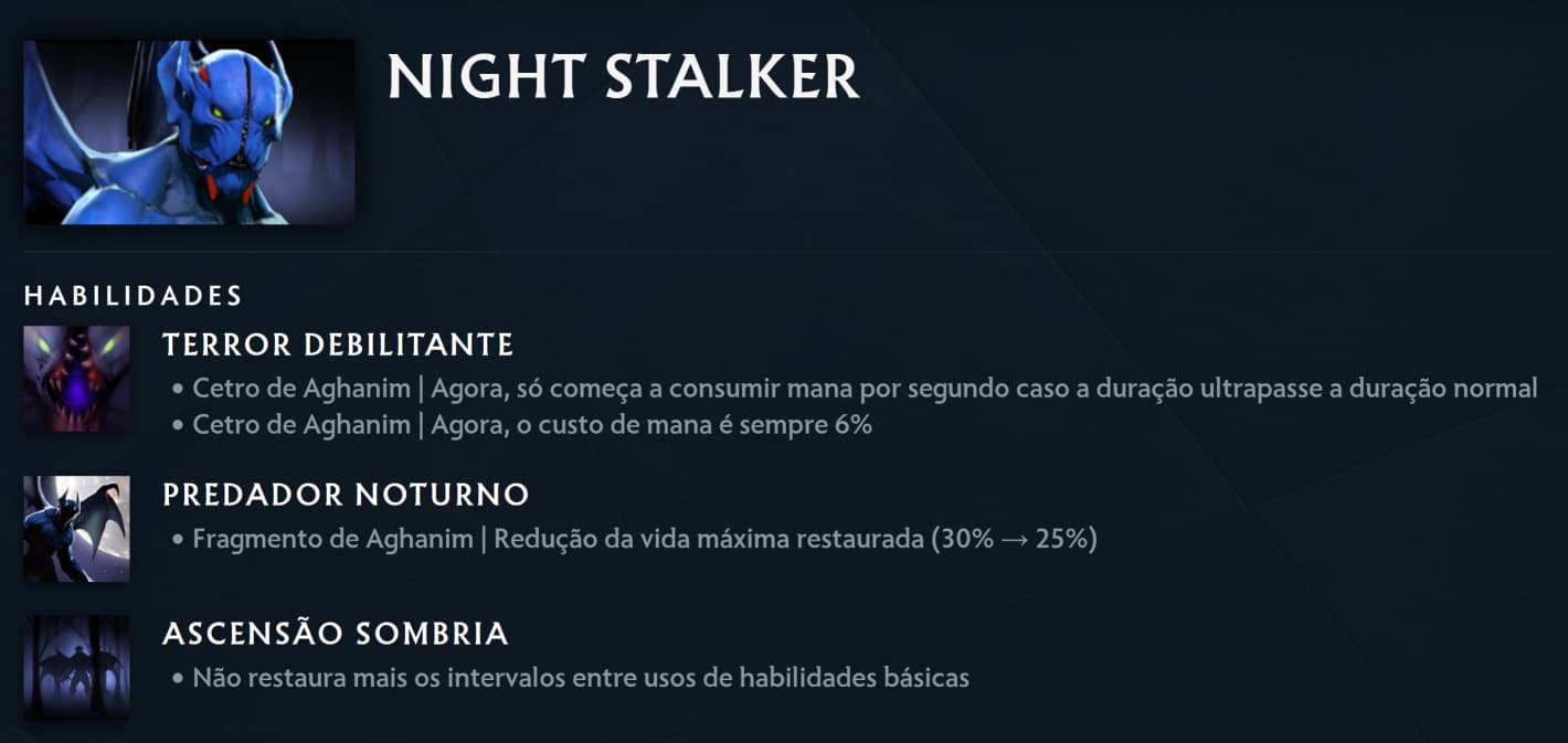 Alguns ganham pouco, outros perdem bastante.