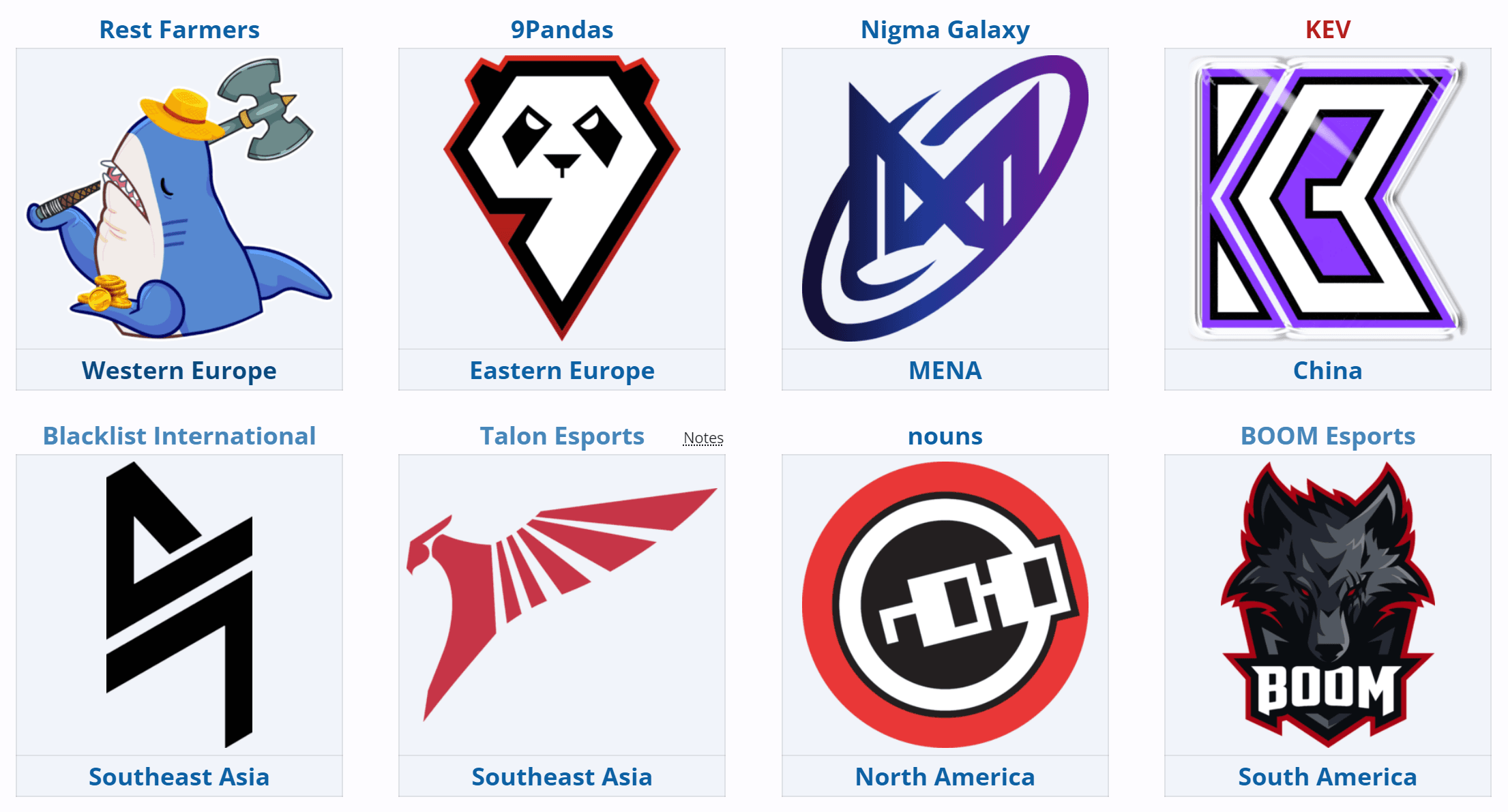 Equipes qualificadas na primeira Elite League.