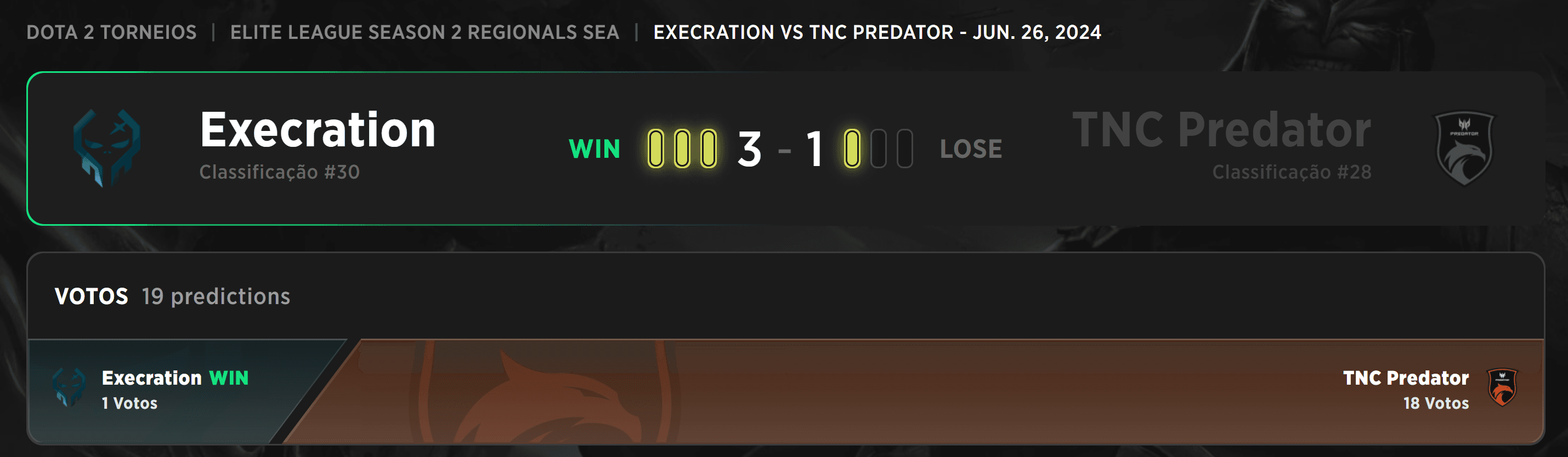 Grande Final das qualificatórias do Sudeste Asiático para a Elite League.