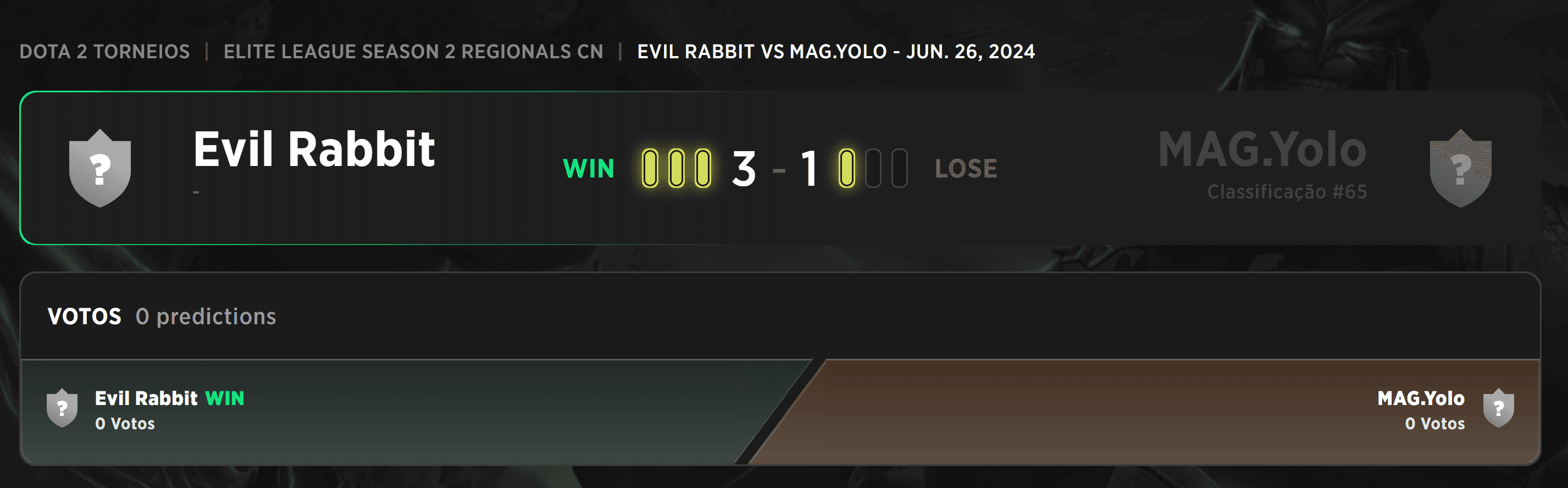 Resultado das regionais chinesas para a segunda temporada da Elite League.