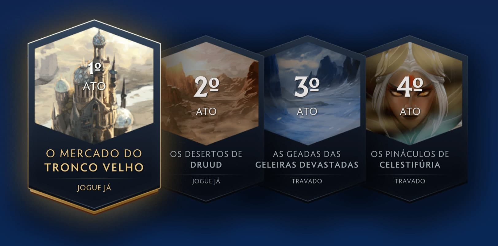 A Queda Coronal vai passar por um choque térmico.