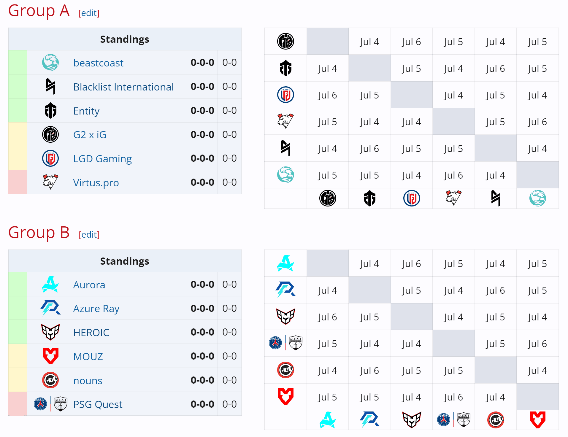 Estamos quase começando a cobertura do Riyadh Masters.